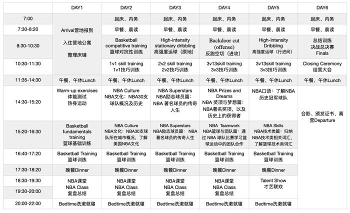 如何制定智能篮球训练计划_0